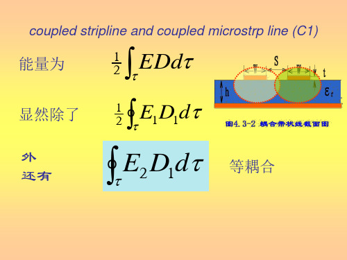 耦合微带线和耦合带状线