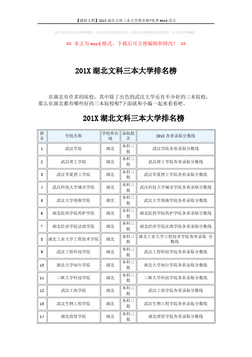 【最新文档】201X湖北文科三本大学排名榜-优秀word范文 (3页)