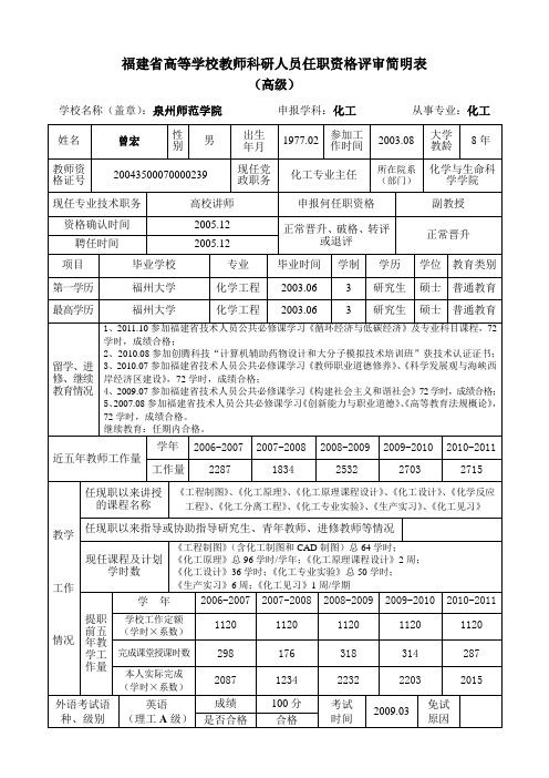 福建高等学校教师科研人员任职资格评审简明表