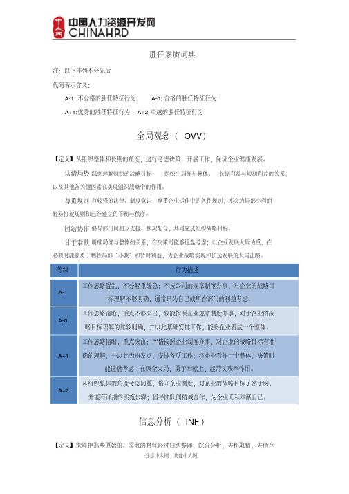 史上最新最全胜任力素质能力辞典(素质能力库)