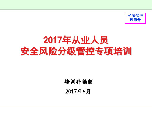 煤矿从业人员安全风险分级管控专项培训课件教材