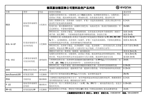 德固赛塑料助剂产品列表