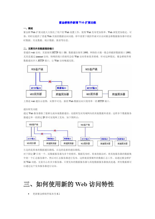 紫金桥软件新增Web扩展功能