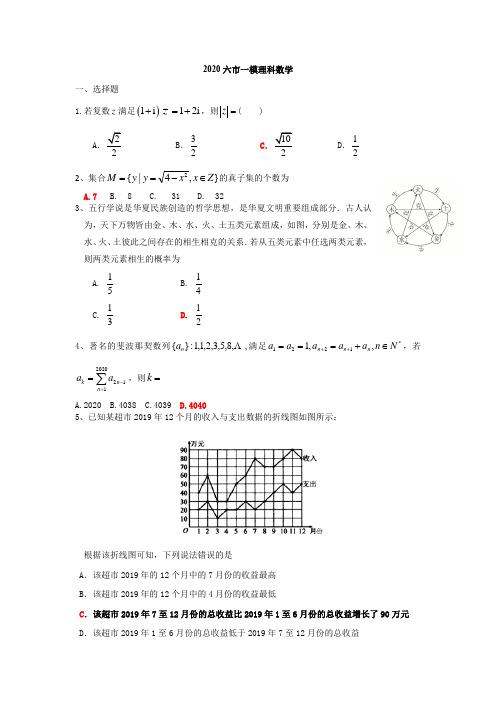 河南省六市联考一模理数(含答案)