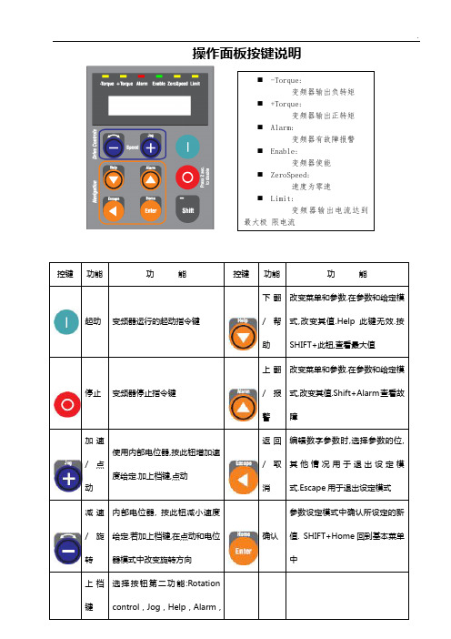 西威变频器设置详解