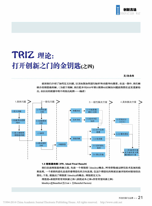 TRIZ_打开创新之门的金钥匙_04_孙永伟