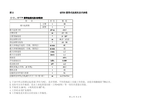 徐工QUY50T履带吊性能表