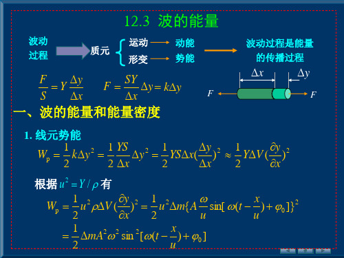 12.3 波的能量