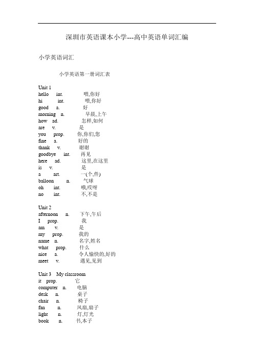 广东省深圳英语课本小学到高中单词大全