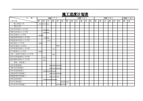 施工进度计划表2