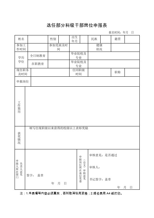 选任部分科级干部岗位申报表