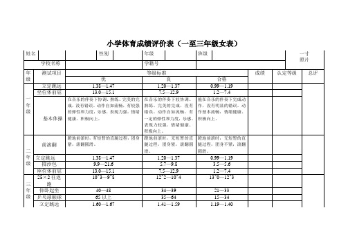 小学生体育成绩评价表