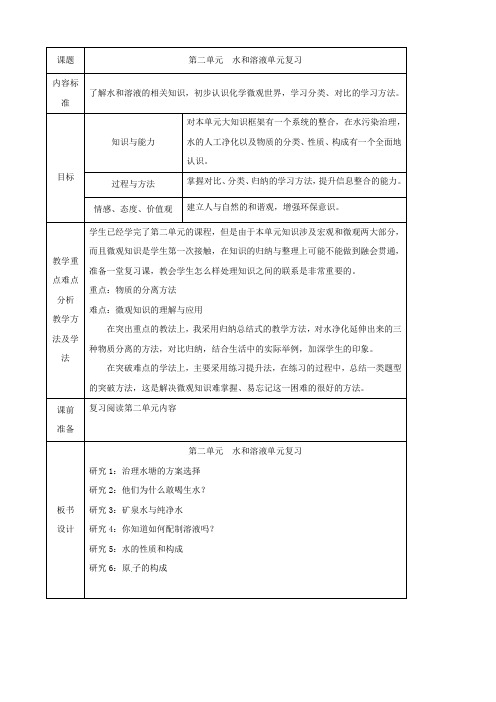 化学：第二单元《水和溶液》复习教案(鲁教版九年级)