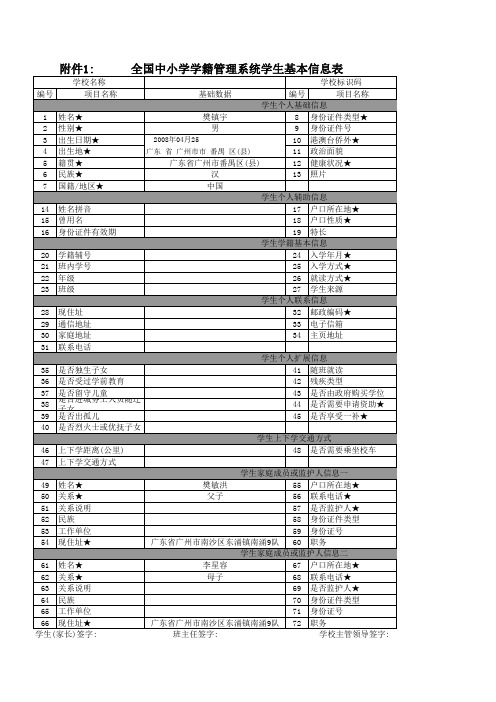 全国中小学学籍管理系统学生基本信息表