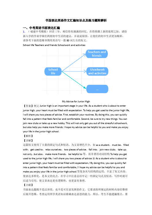 书面表达英语作文汇编知识点及练习题附解析