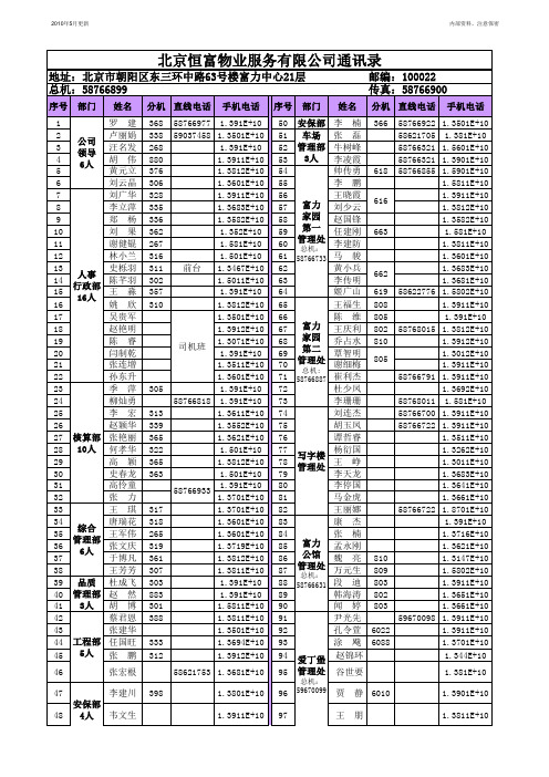 富力地产总部及各分公司通讯录