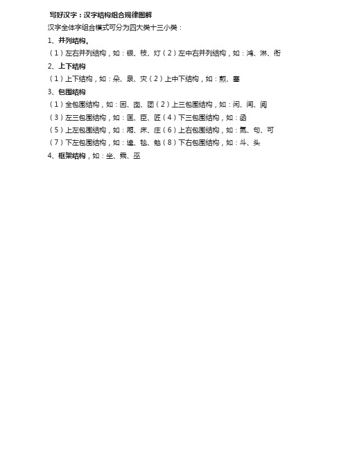 汉字结构图文教程