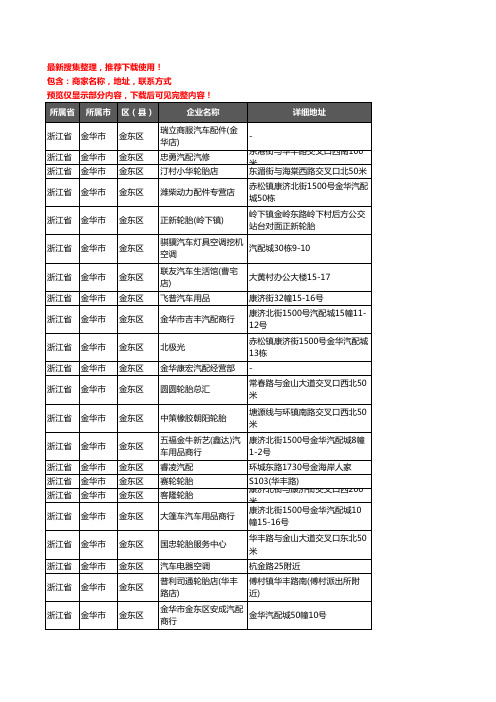 新版浙江省金华市金东区汽车配件企业公司商家户名录单联系方式地址大全190家