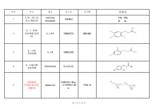 pestcide 农药中英文对照及结构式