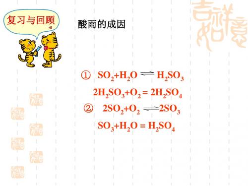 人教课标版  硫酸的制备和性质PPT6(4份打包)