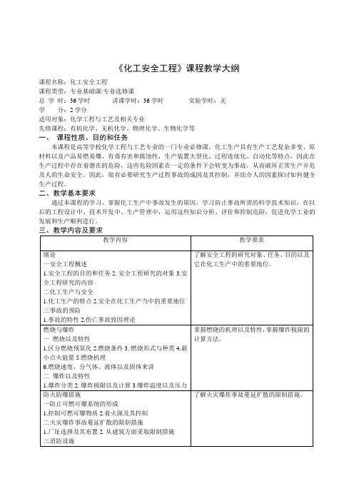 化工安全工程课程教学大纲