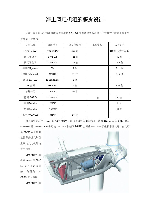 2.5-5MW海上风电机组的汇总