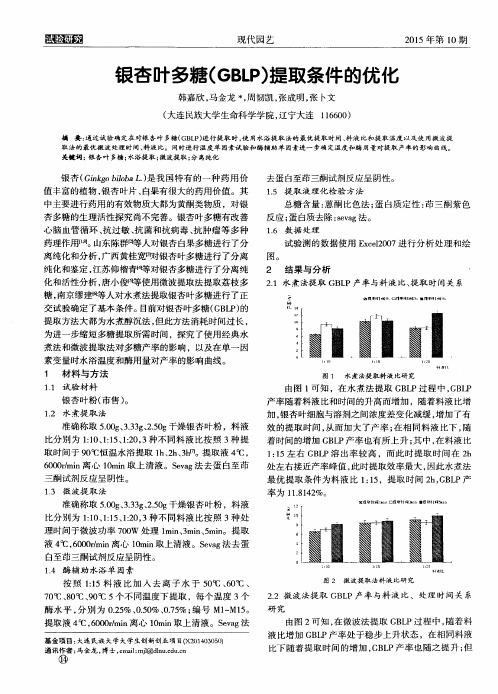 银杏叶多糖(GBLP)提取条件的优化