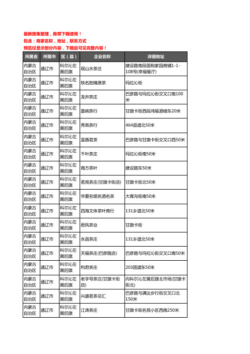 新版内蒙古自治区通辽市科尔沁左翼后旗茶具企业公司商家户名录单联系方式地址大全18家