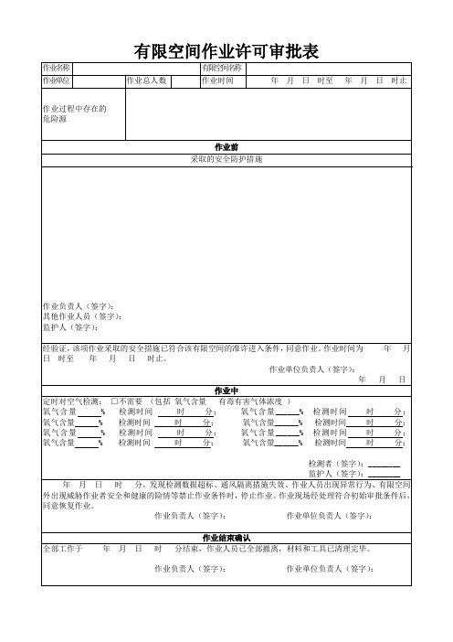 受限空间作业许可审批表