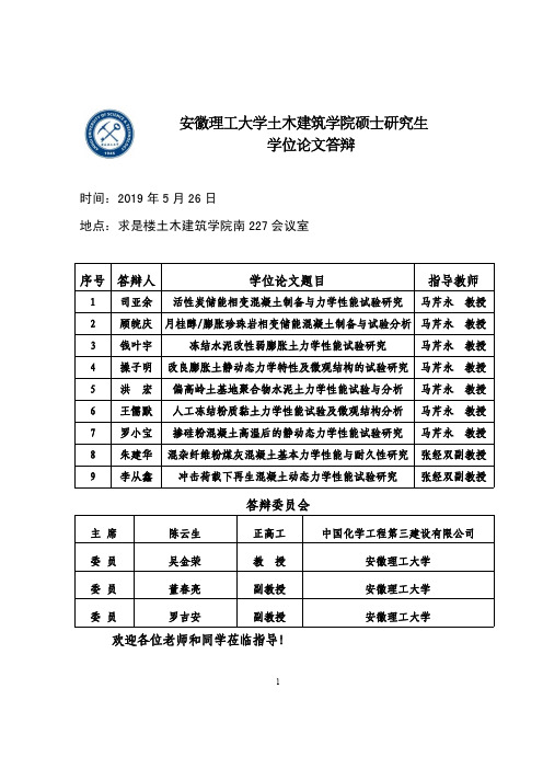 安徽理工大学土木建筑学院硕士研究生学位论文答辩公告