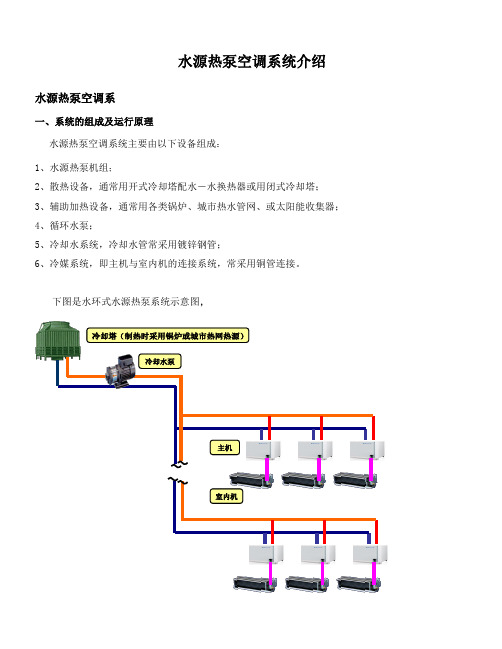 水源热泵空调系统和多联机系统比较