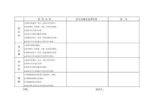 变电所巡回检查记录表