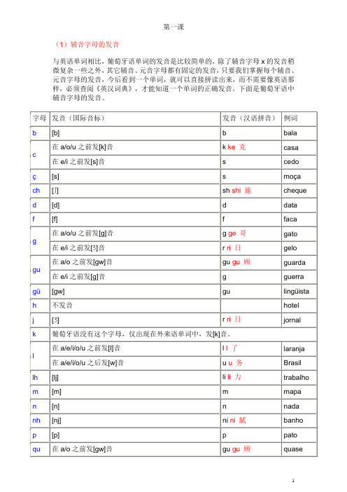 自学葡萄牙语