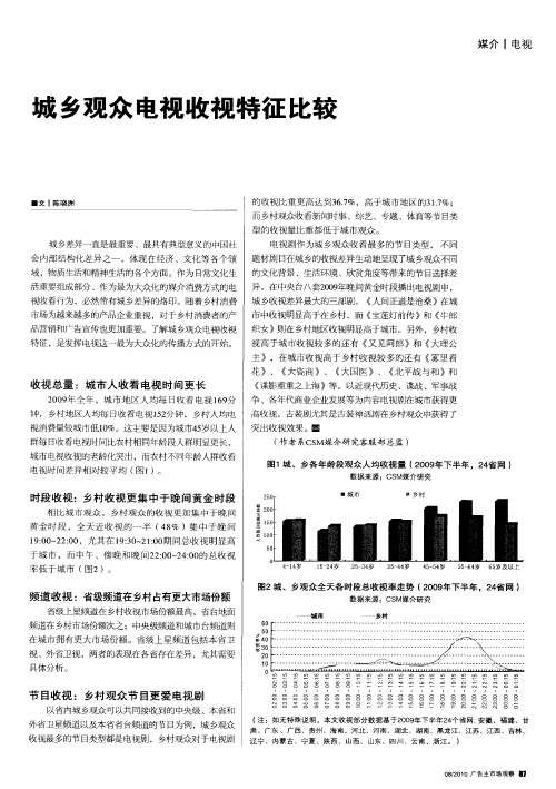 城乡观众电视收视特征比较