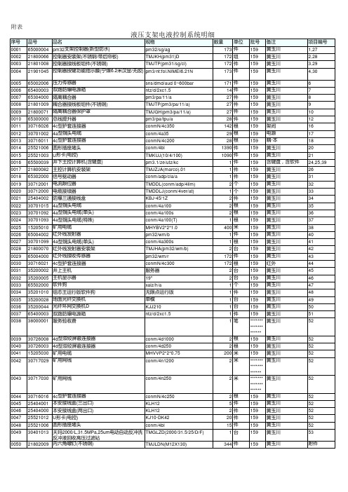 液压支架电液控制系统明细