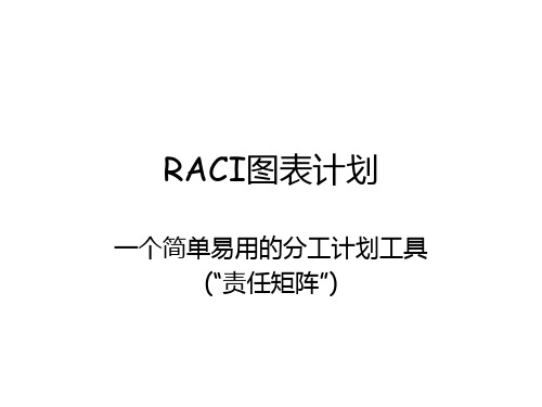 RACI模型介绍