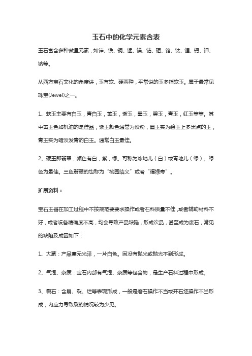 玉石中的化学元素含表