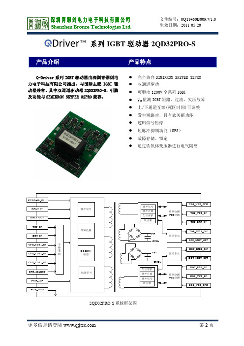 skyper32pro(r)驱动板.pdf深圳市