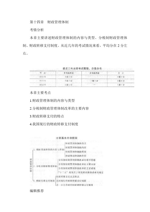 2013《中级经济基础》考情分析及重点知识-第十四章