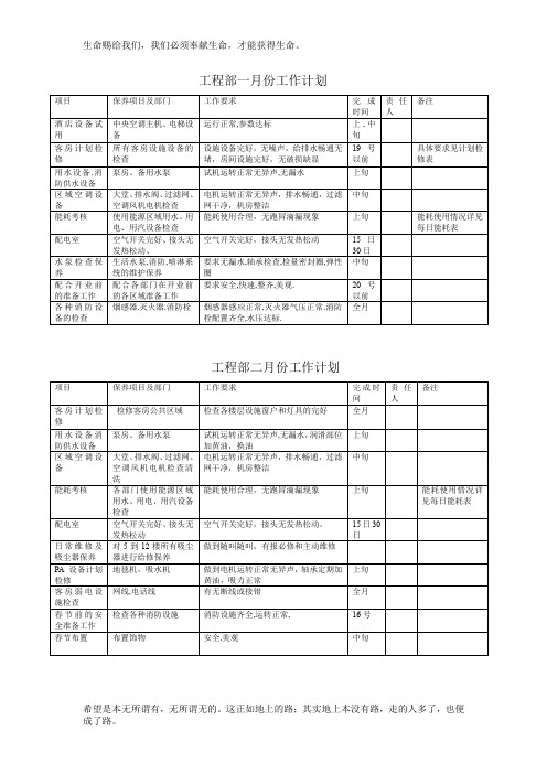 工程部维修保养计划