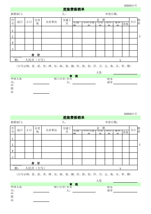 差旅报销单(完美版)
