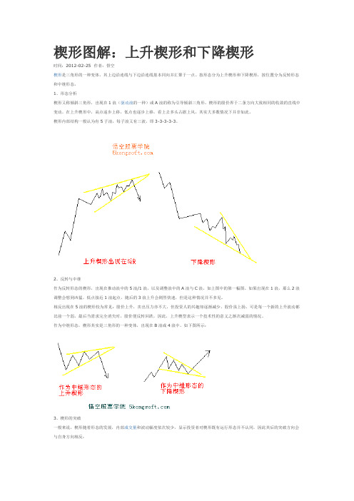 楔形图解