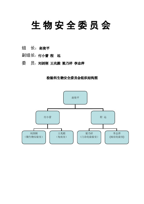 生物安全管理制度及流程2