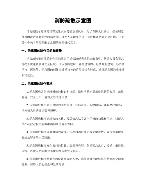 消防疏散示意图