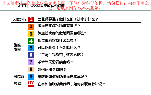 介入科常见的十个问题培训课件