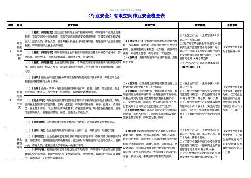 (行业安全)有限空间作业安全检查表