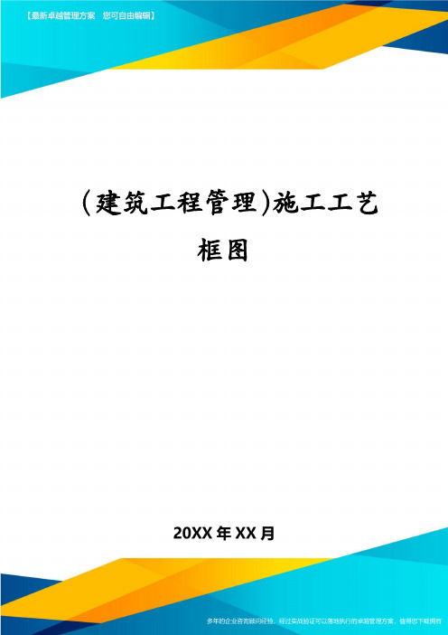 (建筑工程管理)施工工艺框图