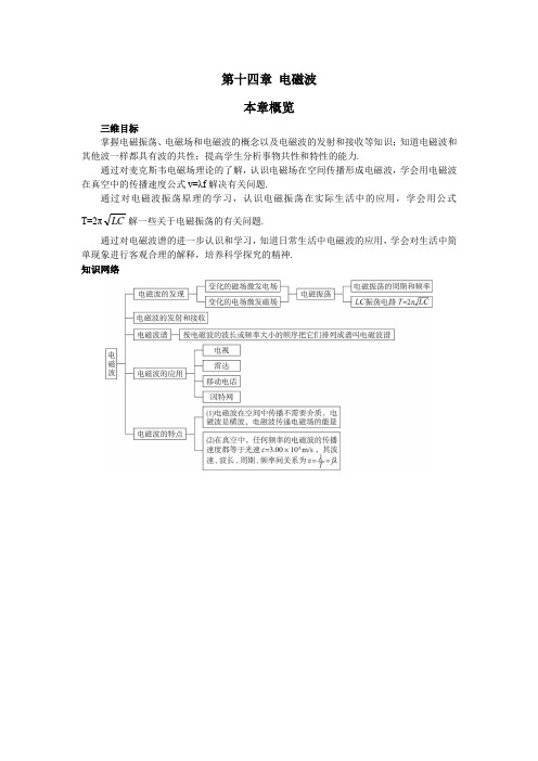 最新人教版高中物理选修3-4第十四章《电磁波》本概览