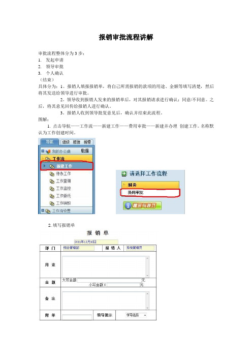 报销审批流程讲解