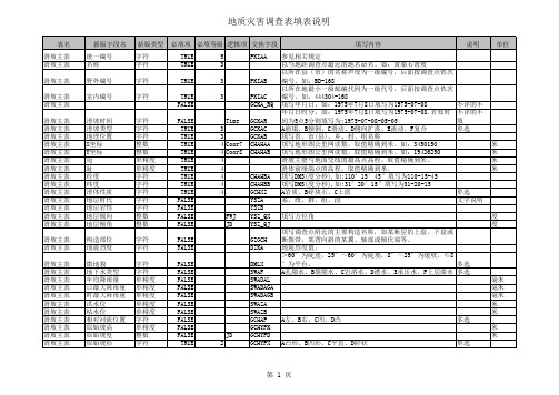 地质灾害调查表填表说明